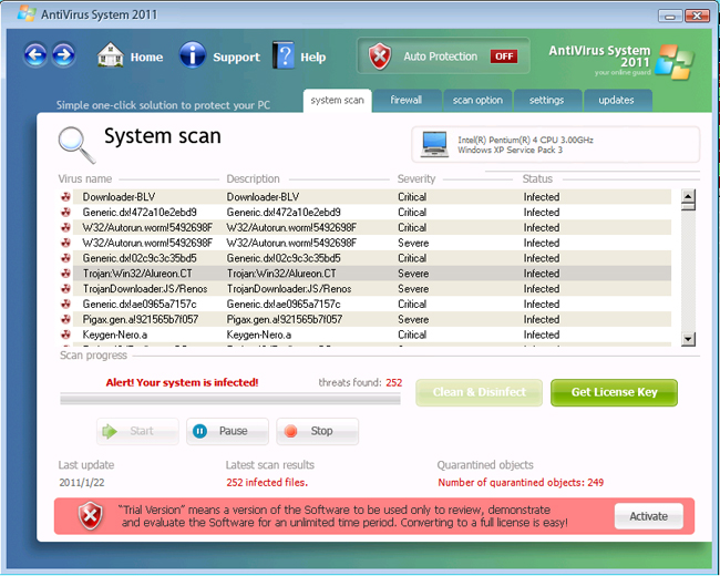 Antivirus System 2011